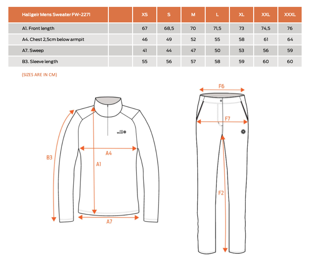 Hallgeir pull en laine torsadée