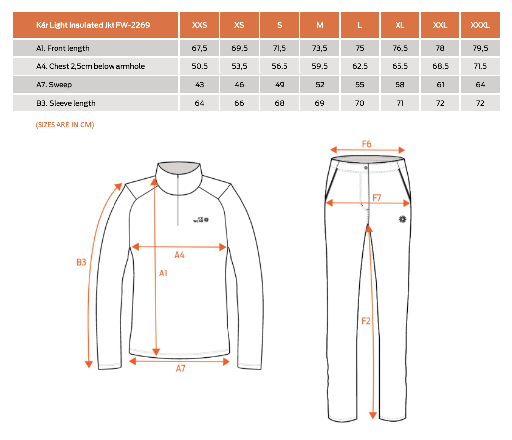 Kár light padded jacket