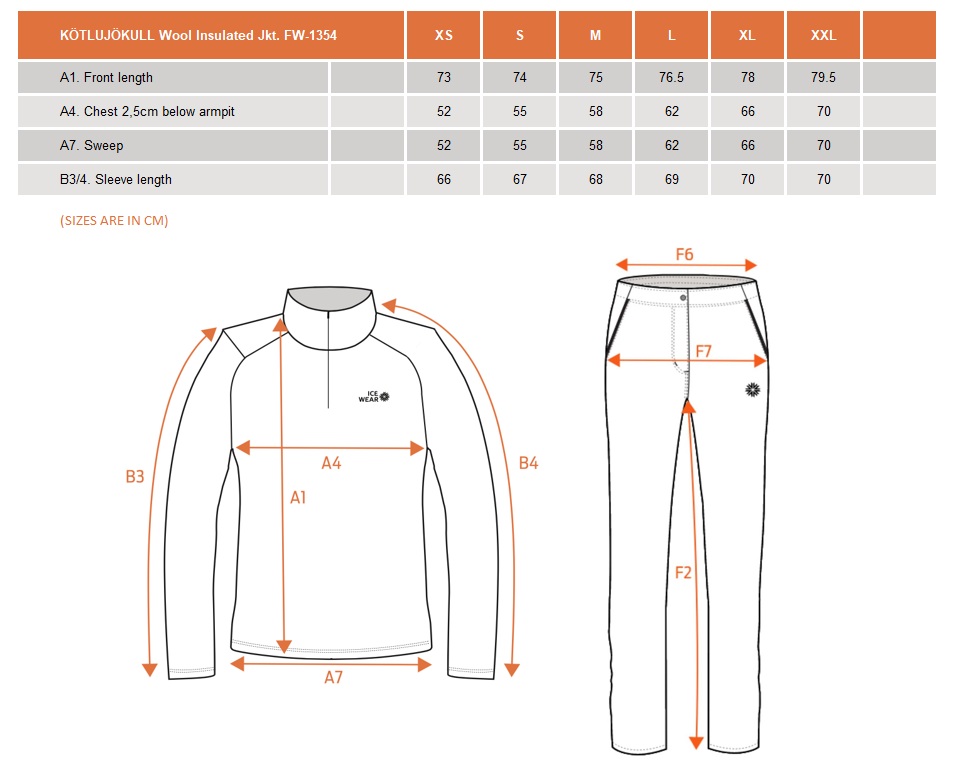 Kötlujökull women´s coat padded with Icelandic wool