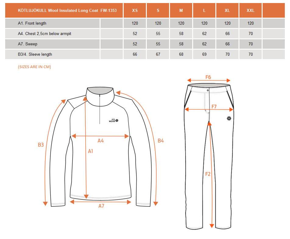 KÖTLUJÖKULL Icelandic Wool Fill Coat